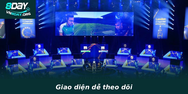 Giao diện dễ theo dõi