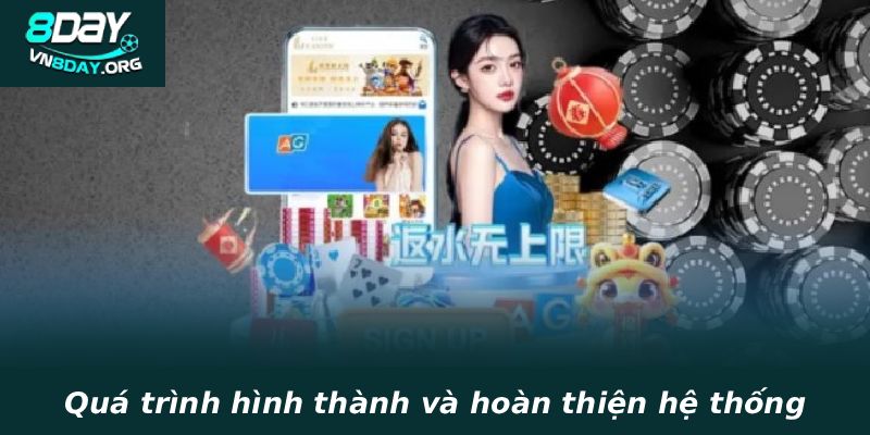 Quá trình hình thành và hoàn thiện hệ thống